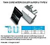 KnightSports Super U Type II - Twin-Core Intercooler.-obj656geo564pg3p12.jpg