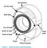 The RX-7 confirmed to be in the pipeline for 2017---RX-Vision Unveil!!-renesis_oil_seals.png