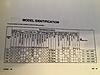 Is identifying the JDM or RHD INTL FD3S by "series" valid, or complete nonsense?-img_1344%5B1%5D.jpg