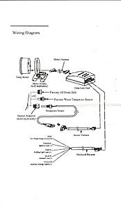 Greddy Gauges Question-60mmgreddy.jpg