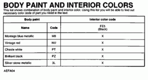 Do we have a dedicated picture thread for SSM FD's?-oem-color-codes.png