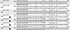 Confused about spark plugs...see Mazdacomps list-sparkplugs.jpg