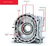 Good stuff in TPR magazine-engine2.jpg