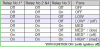 2 trigger cooling fans?-cooling-relays-logic-table.gif