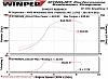 anti-detonation device revealed-643rwhp.jpg