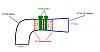 Silicone elbow between IC and Turbo-cheesy-diagram.jpg