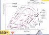 Compressor map gurus - I've got the stock twins map!-twins_comp_maps.jpg