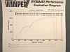 Quick 99 spec turbo dyno results-dscf0669.jpg