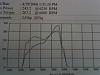 Dyno Issues/Questions...-04-19-06_1439.jpg