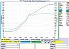 93 BB Base Half-Bridge GT42R Project-dyno-2.jpg