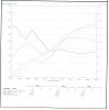 Help me tune my 7 - Dyno graph and tuning map inside-rx7dyno.jpg