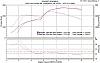 Anyone used the A'PEXi Active Tail Silencer?-rx7.jpg