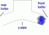 y-pipe revised 2.0-first-done111111.gif