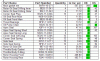 Rebuild parts prices-prices.gif