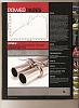 Imort tuner Magazine Article True?-scan0003.jpg