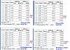 JDM tranny owners, RPMs at 80 MPH in 5th-rx7-ratios.jpg