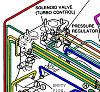 vacuum line routing question w/ picture-vacuum_hose_diagram2.jpg