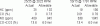 Smog Test -- Passed (numbers included)-00graph.gif