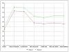 To powdercoat? ceramic coat? somthing else?-supra-temp-chart.jpg