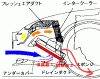 99 Air Duct Guide ?-duct-2.8.gif