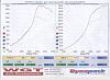 Only running one turbo-dyno2-large-.jpg