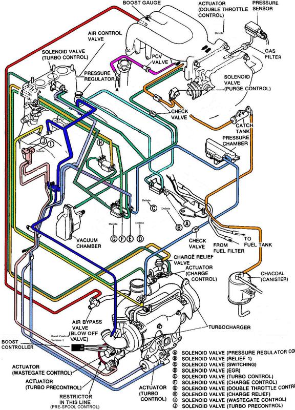 Vacuum Diagrams Stock Simplified Sequential Non Sequential Single Turbo Page 3 Rx7club Com Mazda Rx7 Forum