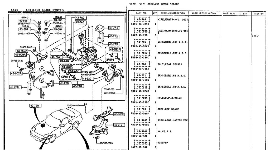 93 Rx7 Wiring Diagram - Fuse & Wiring Diagram