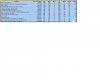 you need to know about REFORMULATED OIL!!!! REVISITED AGAIN JULY 08-oil-analysis.jpg