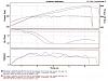 Ran it on the dyno today....-dyno1.jpg