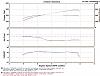 Ran it on the dyno today....-dyno2.jpg