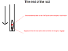 Help getting driver door open-door-problem.png