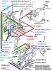 &quot;Why is this engine so damn complicated??&quot; Part 1: Sequential turbos demystified-turbo_system_simplified.jpg