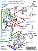 "Why is this engine so damn complicated??" Part 1: Sequential turbos demystified-turbo_system_simplified.jpg