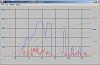 "Why is this engine so damn complicated??" Part 1: Sequential turbos demystified-log.jpg