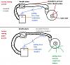 How much Vacuum do OMP Nozzles Need to Open?-omp_routing_1.jpg
