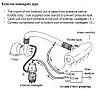 "free" Power FC single turbo (and probably nonsequential) boost control-plumbing_wg_greddy.jpg