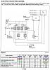 normalwater temperatures in 105-110 ambient temp and 90% humidity-fd_temp_fan1.jpg