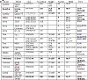Making a Tire chart for rear tires-tire.jpg