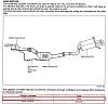 LONG: Bonez cat, possible clog | midpipe swap | boost control | dyno | *VID/PICS*-fd_precat.jpg