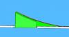 The Great FD3S Under-body Aerodynamics Thread: Photos, Products, Ideas, Results-afgsplitter4.jpg