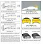 The Great FD3S Under-body Aerodynamics Thread: Photos, Products, Ideas, Results-rce-spoiler-pg5.jpg