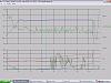 more possible ignition woes: ignition breakup or detonation? charts &amp; datalogs inside-11psi-ignbreakup.jpg