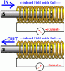 150amp breaker issue on battery relo-actuators_solonoid_magnetic_field.gif