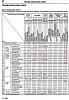 Stalls when rolling to stop, won't restart-quick_diag_chart_01m.jpg