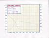 AFR for Fd?-evox_stock_dyno_boost.jpg