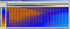 FD's don't run rich.-evox_afr.png