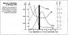 FD's don't run rich.-f_ratio_emissions.jpg