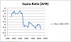 FD's don't run rich.-rx8_wot_fuel.png