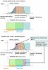 850ccm primaries... how to do it right!-lag_time_inj2.jpg