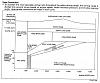 Who has blown their motor as a direct result of overboost fuel cut?-overboost.jpg